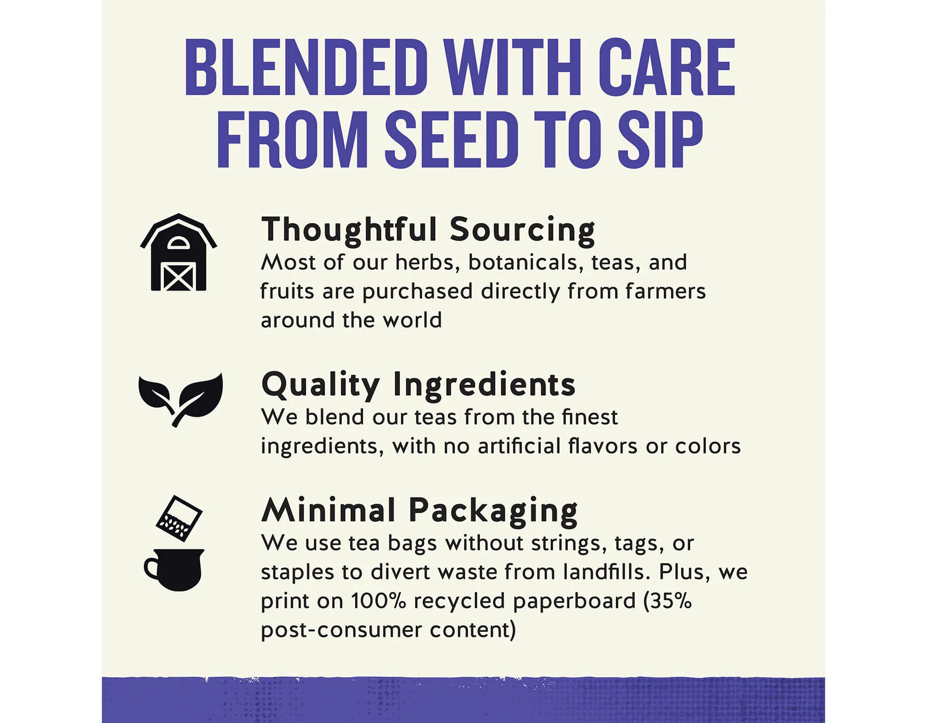 True Blueberry Tea - Image 5